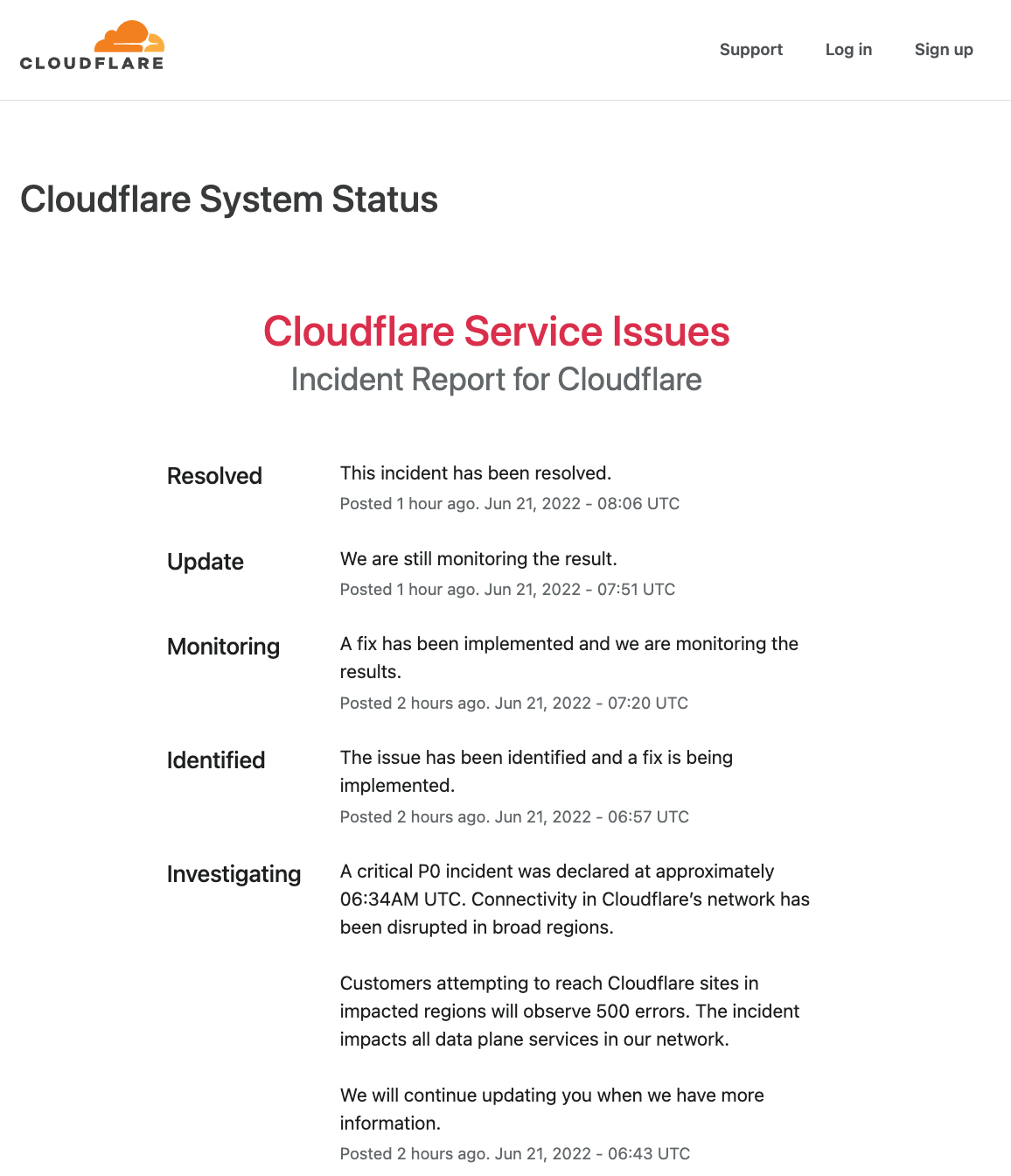 Cloudflare云服务一度故障<strong></p>
<p>火币</strong>，波及全球多家网站及Coinbase、FTX、Bitfinex等加密货币交易所